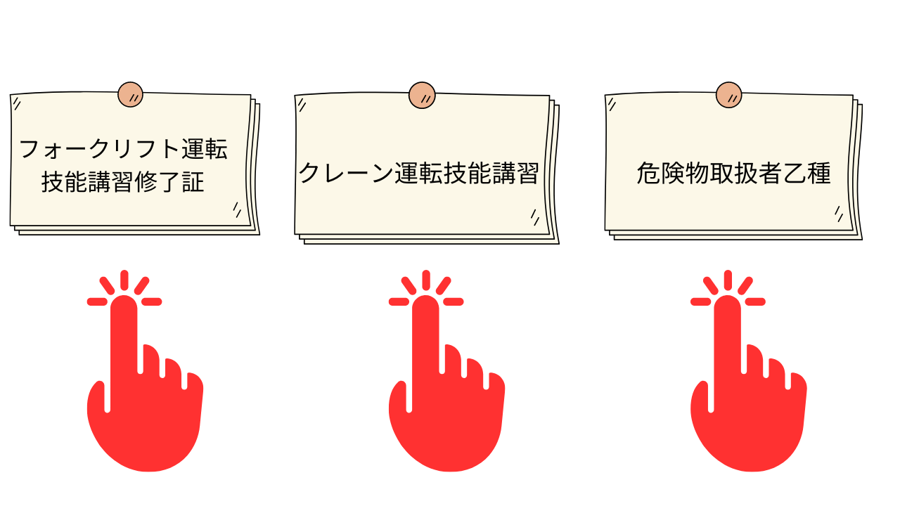 「フォークリフト運転技能講習修了証」「クレーン運転技能講習」「危険物取扱者乙種」