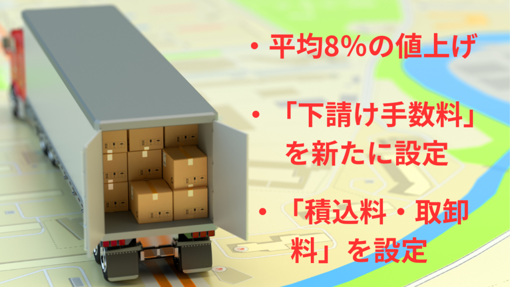 値上げの内容として、平均8％の値上げと、下請け手数料を新たに設置と、積込料・取卸料を設定すると書いてあるトラックのグラフィック画像